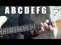 Guitar chords for beginners