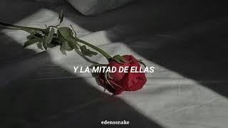 Download lagu 「 24 - Lana Del Rey; Español 」 mp3