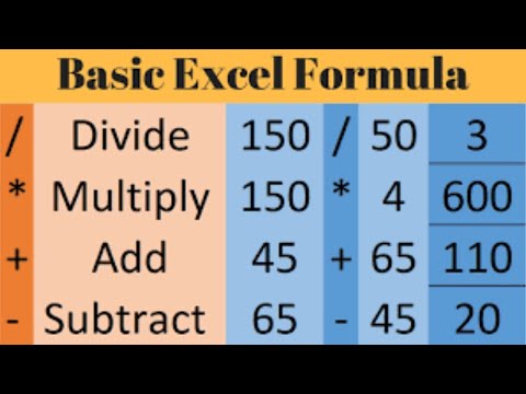 EXCEL 201316 Tutorial Formula ,multiply, divide (PASHTO)_Rafid Tech
