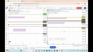 02 MAY 24 NIFTY & BANK NIFTY TAMIL ANALYSIS