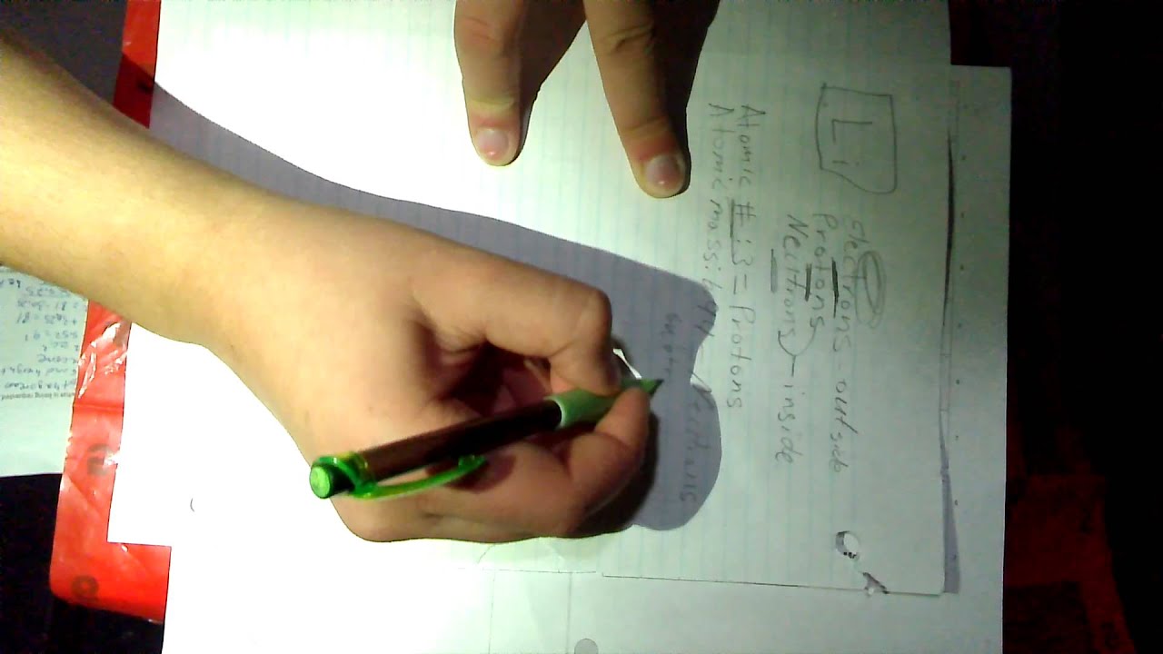 How to make a bohr Rutherford diagram - YouTube