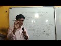 DISCOVERY OF ELECTRON STUDY OF CATHODE RAYS ITS PROPERTIES. CHEM COVERAGE BY YOGESH SONI.SEN LECT.
