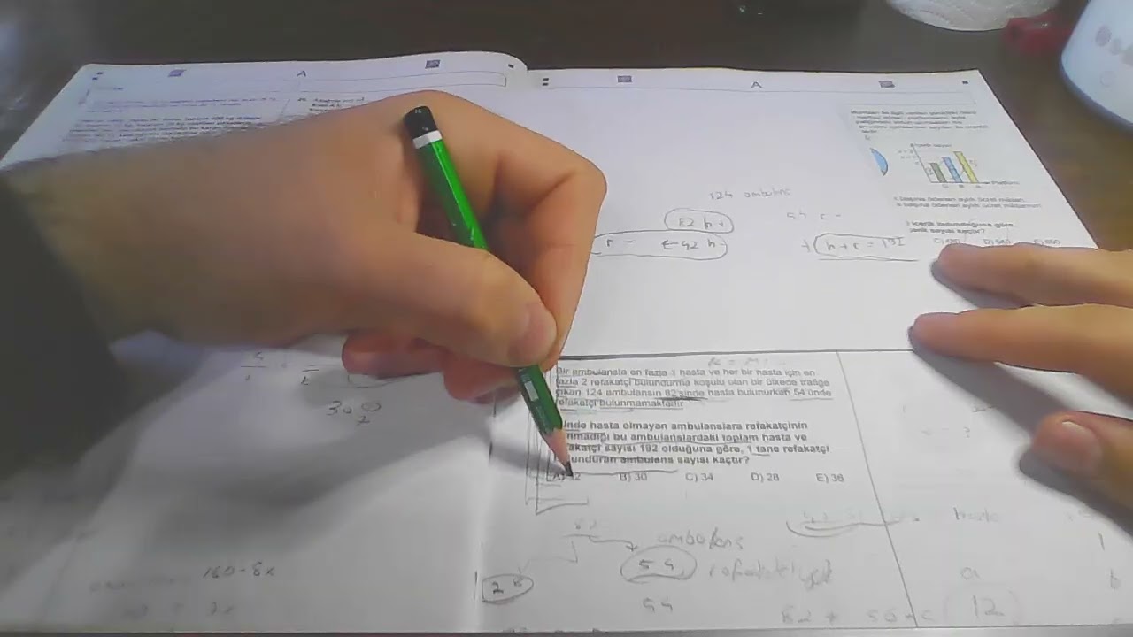 bilmeyeni düşürecek problem sorusu
