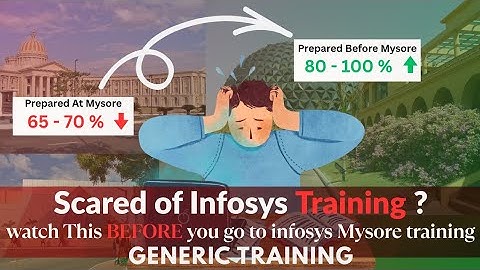 Before You Join Infosys Mysore… Watch This! ⚡ll Infosys Mysore Fresher Survival Kit 🏰💯