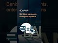 API Architecture Explained: REST, GraphQL, gRPC &amp; WebSockets