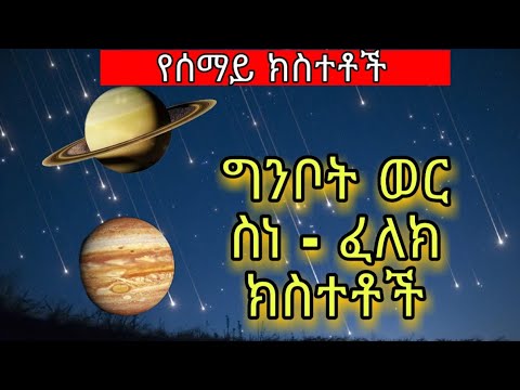 ቪዲዮ: የስነ -ልቦና ትንበያ -እንዴት ማስተዋል እና ምን ማድረግ እንዳለበት