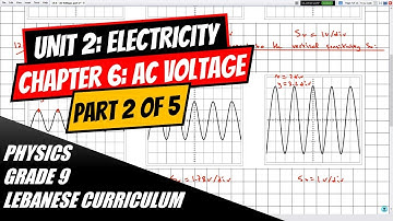 Physics, Grade 9- Electricity: Chapter 6, AC Voltage: Part 2.