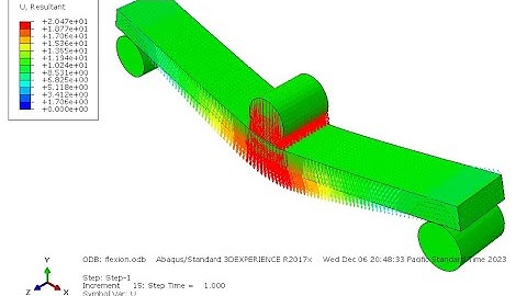 Abaqus tutorials: plot symbols on deformed shape ( 3-point bending)