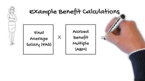 Accrued Benefit Multiple (ABM) information for Public Sector Superannuation Scheme (PSS) members.