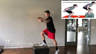 Jump Training - Plyometrics Progressions For Evidenced Based Performance