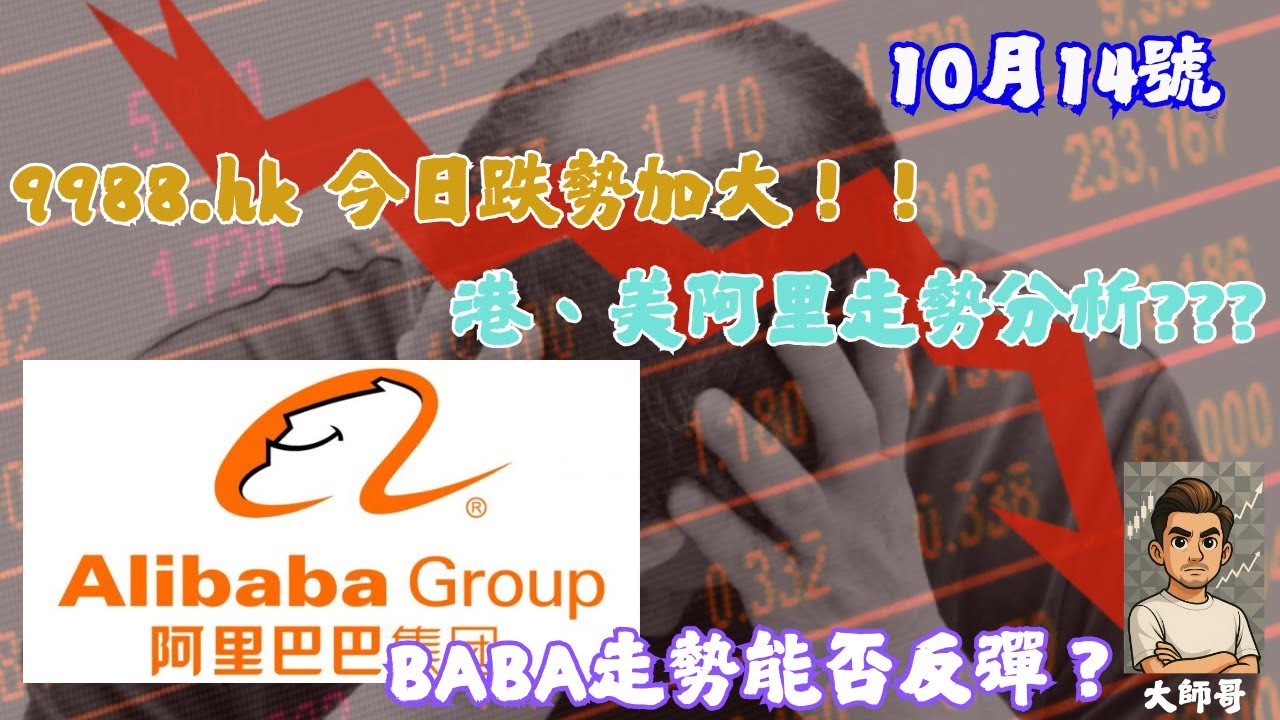 9988.hk + BABA.US - 📉阿里巴巴－Ｗ 跌破中樞！纏論底分型解析，低點抄底💰