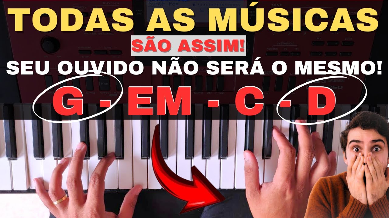 Aprenda TOCAR TUDO de OUVIDO Com Essa ((TÉCNICA e Abandone As CIFRAS)) De uma vez Por TODAS//