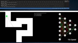 Neural Network | Genetic Algorithm | 2D Self Driving Car AI