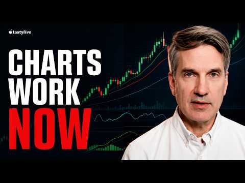 Tim Knight Explains Why This Setup Matters for Traders