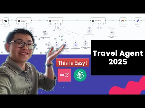 ai trip planner free