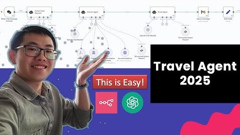 I Built an AI Travel Agent with n8n (No Code + Free Template)