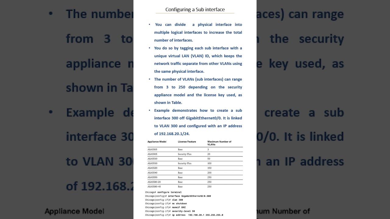 Docinnet(DIN) - Configuring a Sub Interface 