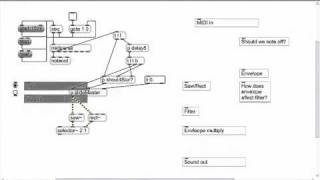 Famous Delicious Max/MSP Tutorial 6: Let's build a TB-303! (Part 3) Wealth