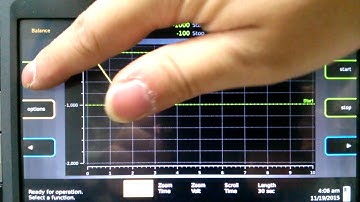 MOXTEK / 10.5KV 500uA / Soft X ray /Tube on cable type /  Height 1000mm / decay time test
