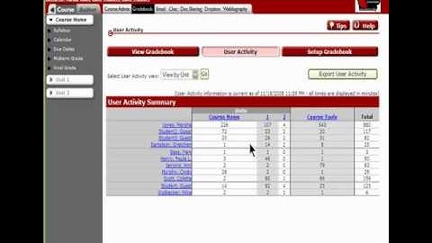 Monitoring User Activity.mp4