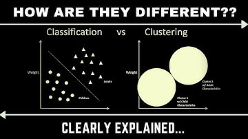 Clustering VS Classification || How are they different?? Data Analysis || Big Data Knowledge Hunt
