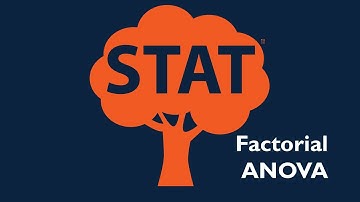 Factorial Analysis of Variance (ANOVA) using Stata