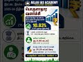 தமிழக பொருளாதார வளர்ச்சி 2025-26 🔥 | இரட்டை இலக்க வளர்ச்சி | TNPSC Current Affairs Tamil