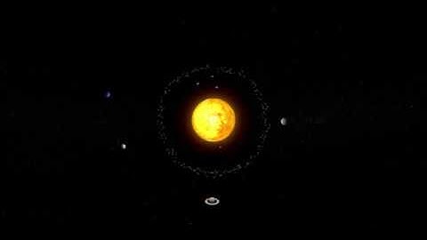 THE SOLAR SYSTEM || Adobe After Effects