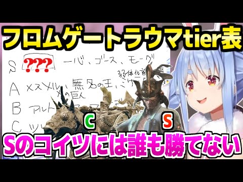 【フロムゲー】ぺこら個人のトラウマtier表を作成→Sにマレニア以上の強敵w「ダクソ2はノエルが…」【ホロライブ 切り抜き/兎田ぺこら/白銀ノエル】