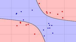 Linear Programming - Lecture 12 - Points and Polygons (Part 2)