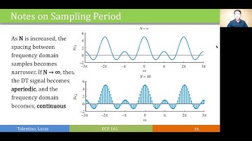 Lecture 08   Discrete Time Fourier Series, Fourier Transform