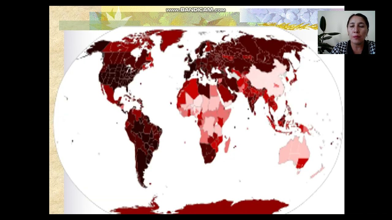 Globallashuv va barqaror taraqqiyot falsafasi