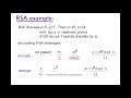 RSA Algorithm Explained with Simple Example π