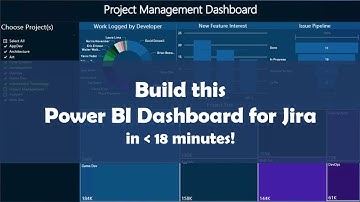 How to Create a Power BI Dashboard for Jira