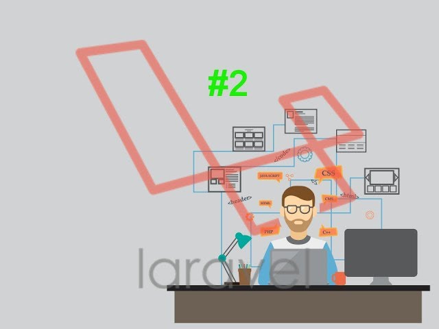 Làm quen Laravel | Bài 2 - Cấu hình Web Service Nginx Làm quen Laravel | Bài 2 - Cấu hình Web Service Nginx