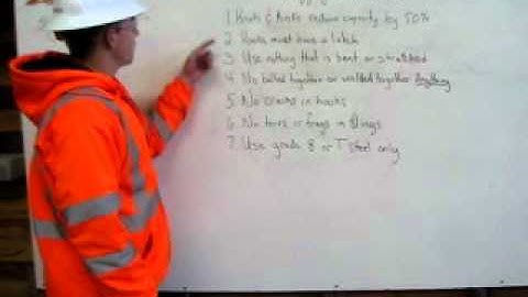 Rigging Cert. Requirment 1of 4 by Eric Sigman-Inspecting The Rigging