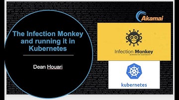Installing and Running the Infection Monkey on Kubernetes