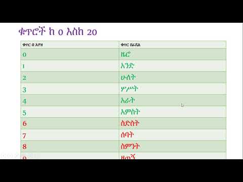 ቪዲዮ: እስከ 20 ሺህ ሮቤል ድረስ በጥሩ ካሜራ ስማርትፎን እንዴት እንደሚመረጥ