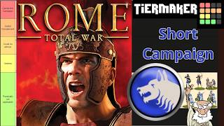 Tierlist of Scipii Short Campaign Unit Roster in Rome: Total War