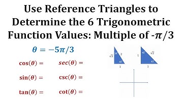 Determine 6 Trig Function Values Using a Reference Triangle: -5pi/3 Radians (Mult of -pi/3)