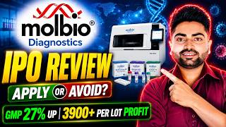 Molbio Diagnostics IPO Review | Apply or Avoid GMP, Financials & Full Analysis