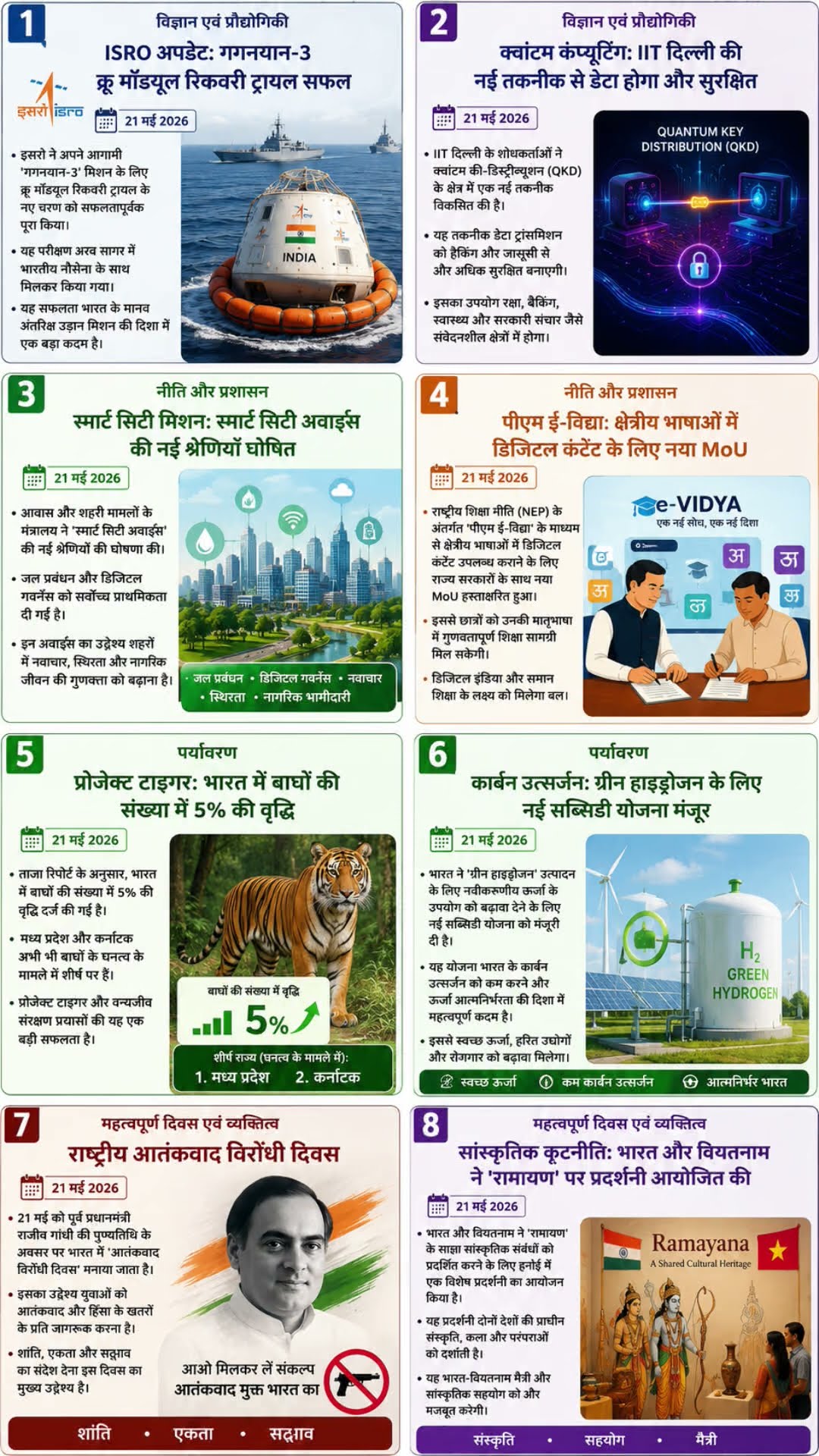 🙄फैक्ट्स✍ - ShareChat