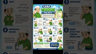 Cara Wuduk yang Betul