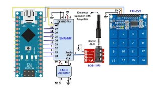 Creating Arduino Library for SN76489 Digital Sound Generator (update)