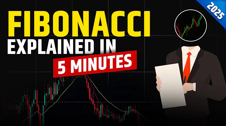 How to use Fibonacci in Trading | Explained under 5 minutes!