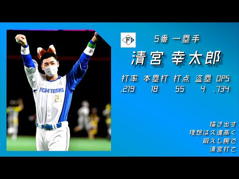 2022年 北海道日本ハムファイターズ 1-9