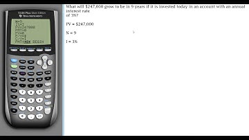 Calculate Future Value using TI-84/TI-83
