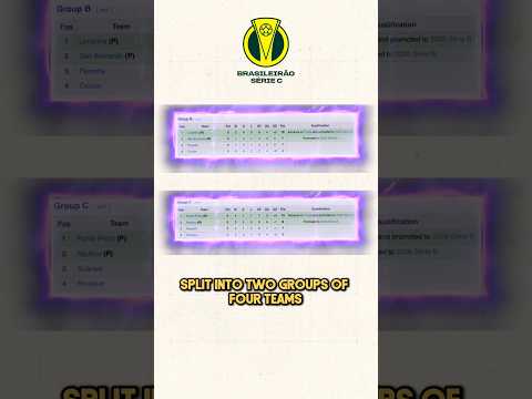 1winslot x bantogel4d - Penjelasan tentang Piramida Sepak Bola Brasil