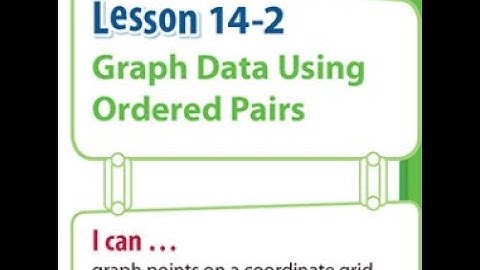 Ch.14 Lesson 2 Graph Data Using Ordered Pairs