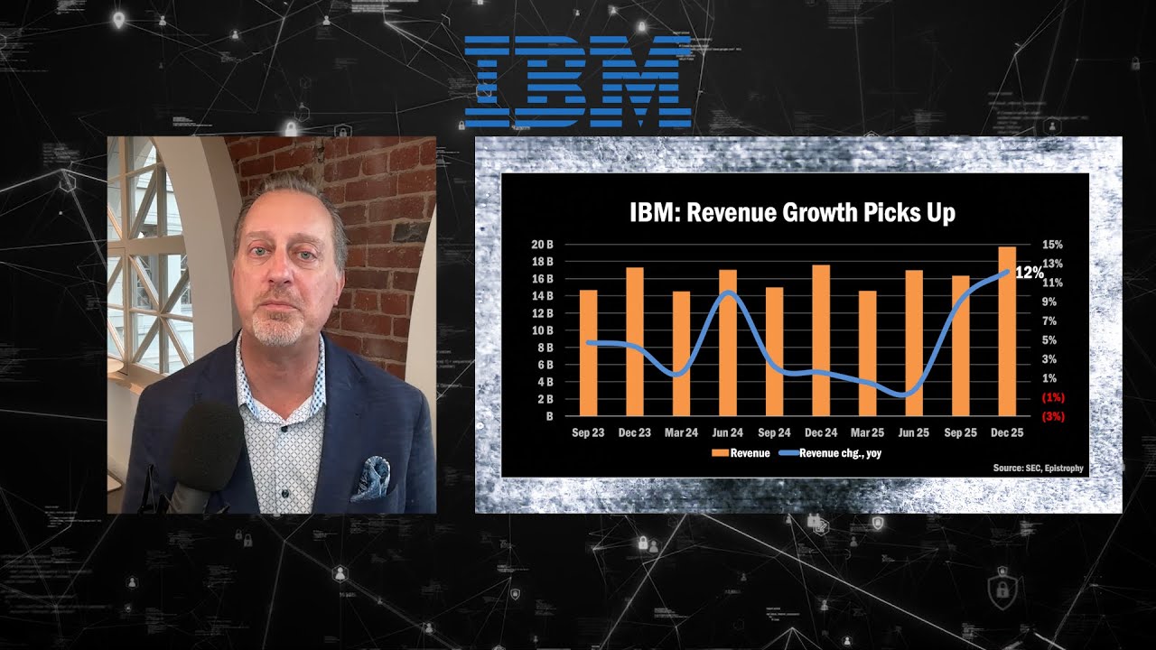 Drill Down Earnings, Ep. 423: IBM Q4 earnings – ($IBM) – A Deep Dive with Cory Johnson